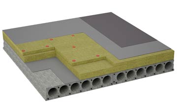 considerations of Mill Throop flat roofing insulation
